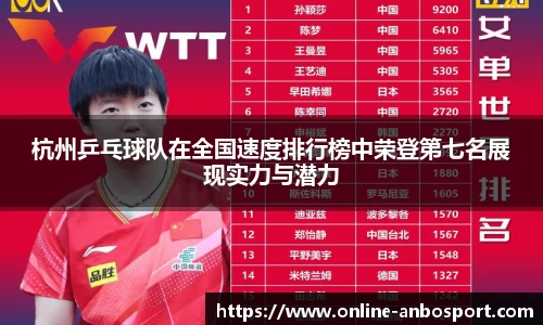 杭州乒乓球队在全国速度排行榜中荣登第七名展现实力与潜力